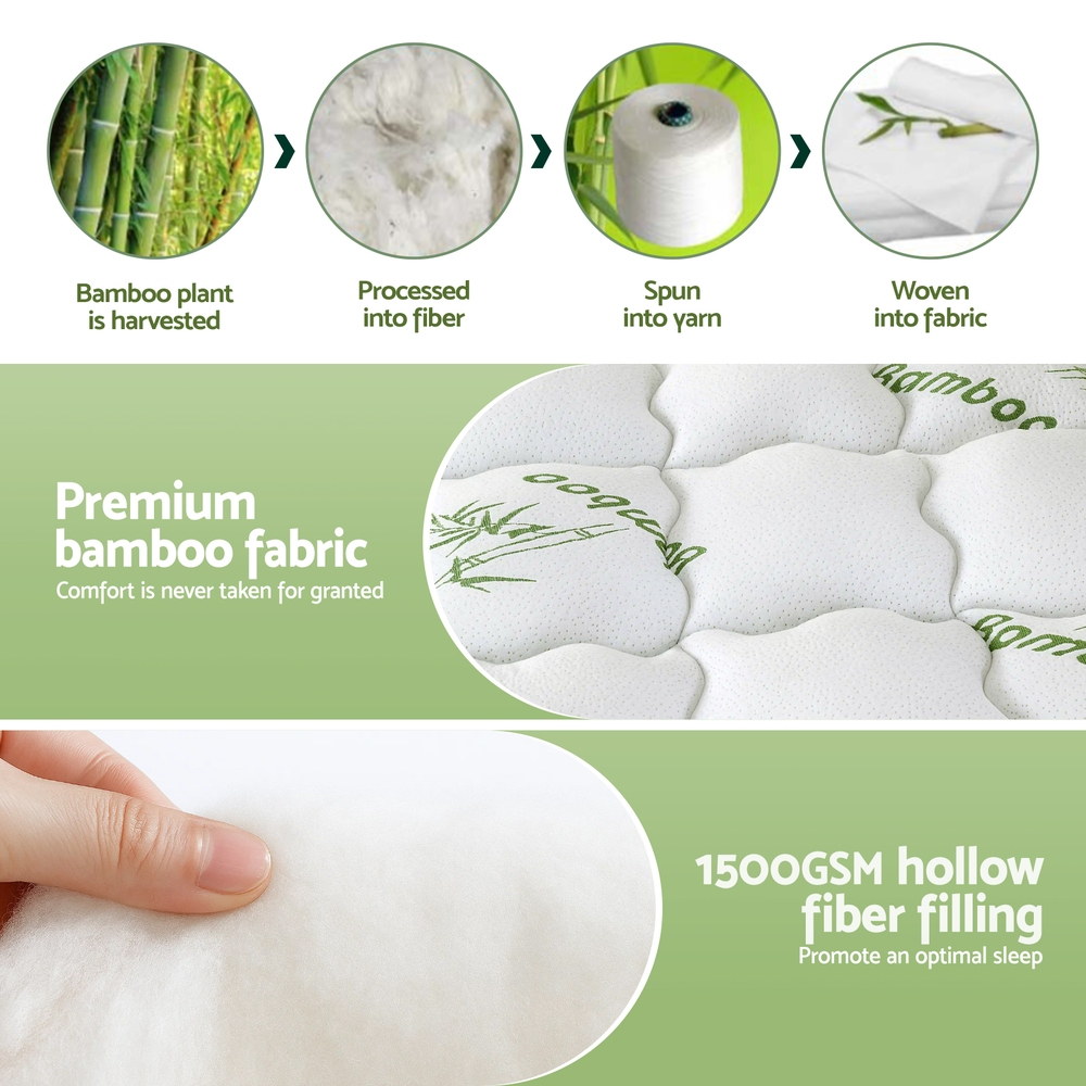 Giselle Bedding 1500GSM Pillowtop Mattress Topper Bamboo Mattress Pad for Back view 7