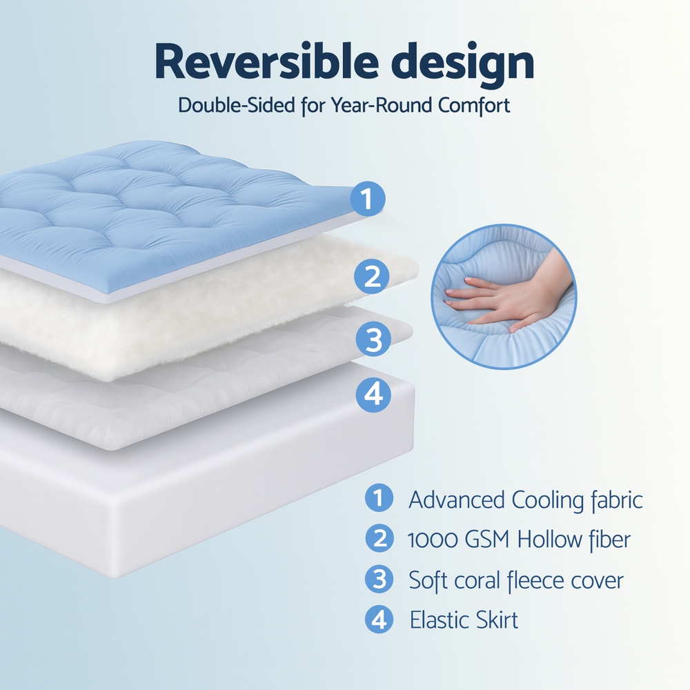 Giselle Bedding Pillowtop Mattress Topper 5cm Reversible Cooling & Soft Coral view 6