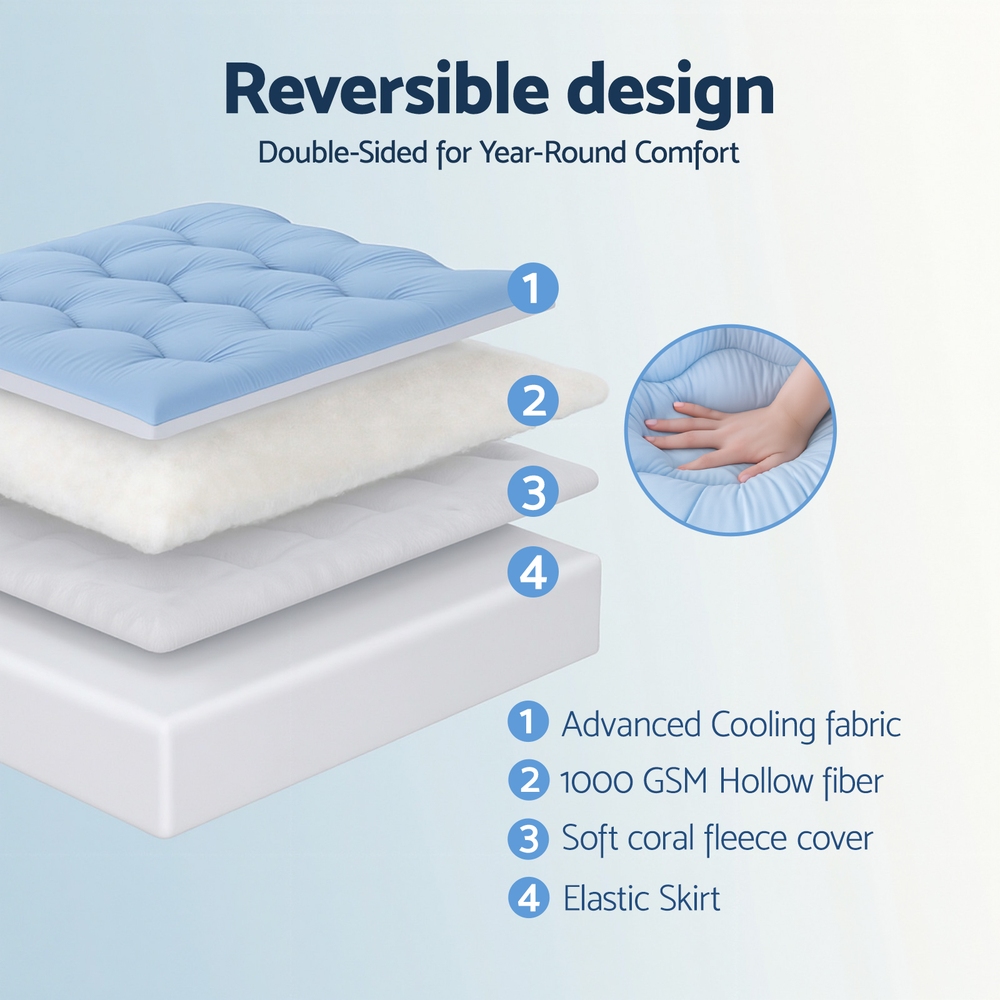 Giselle Bedding Pillowtop Mattress Topper 5cm Reversible Cooling & Soft Coral view 6