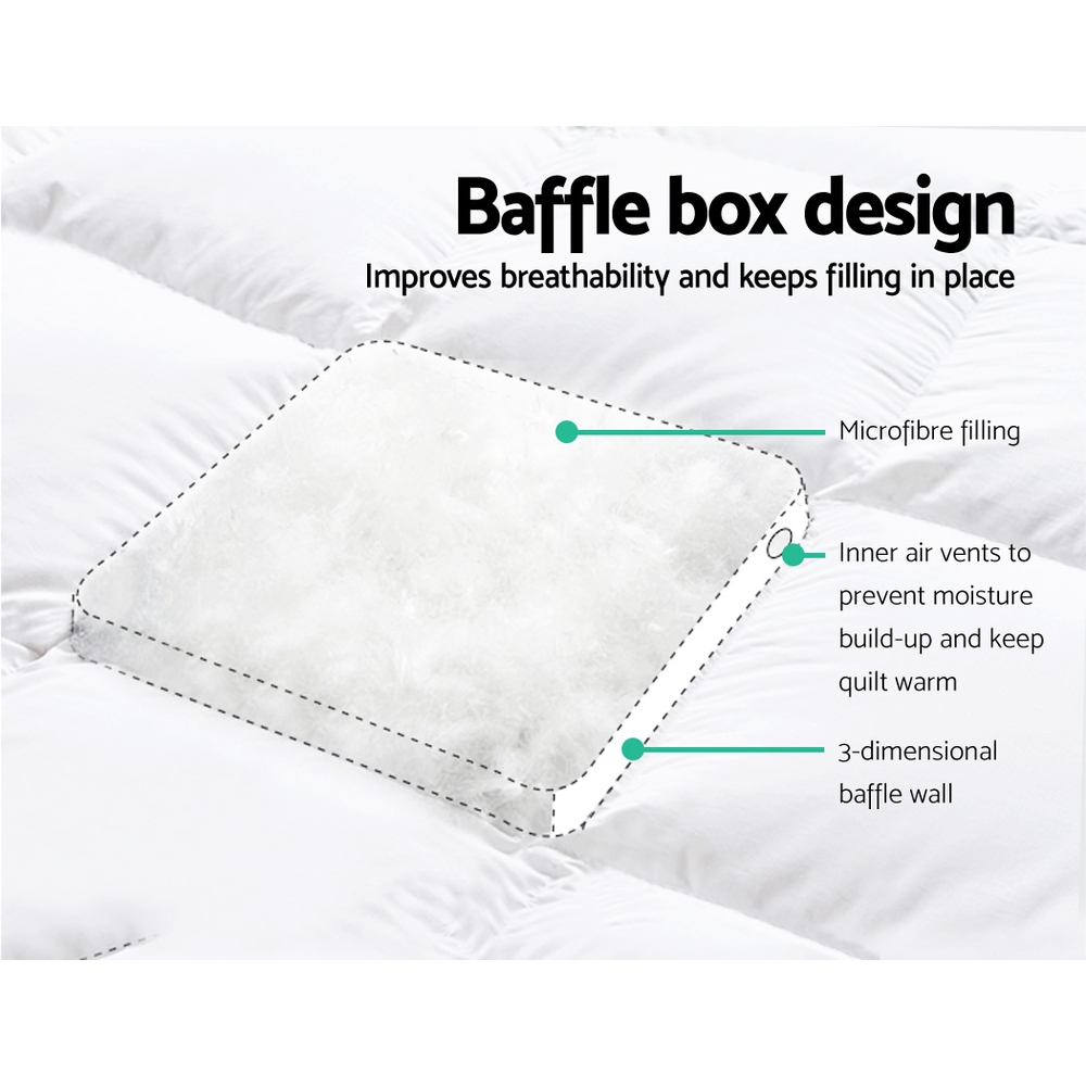 Giselle Bedding Pillowtop Mattress Topper 5cm Thick Pad for Back Pain Relief view 4