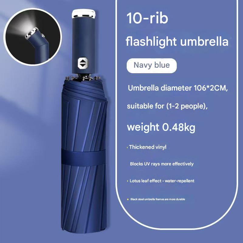 Black Reinforced Black Coating Umbrella view 5