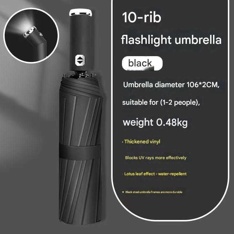 Blue Reinforced Black Coating Umbrella view 5