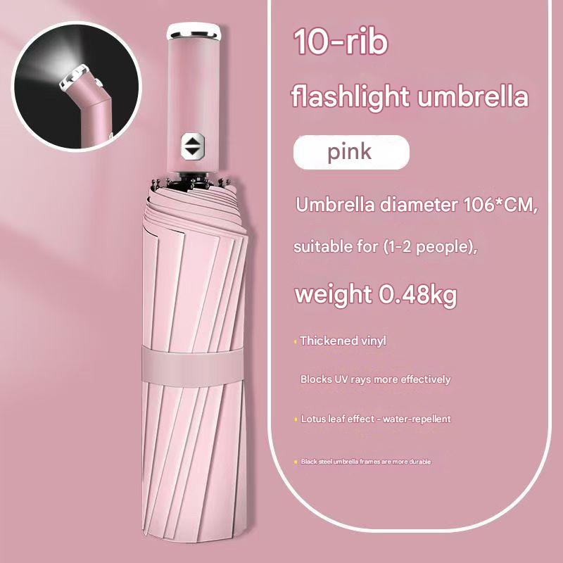 Pink Reinforced Black Coating Umbrella