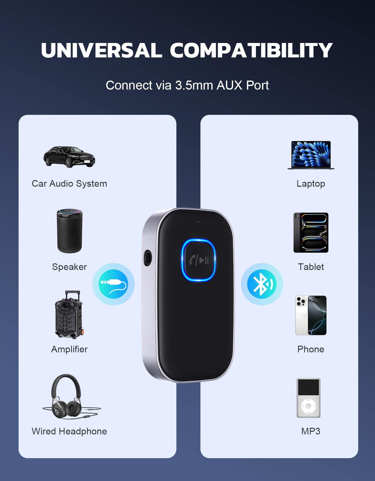 Bluetooth 5.3 Audio Receiver with Mic – Wireless AUX Adapter for Car Stereo view 2