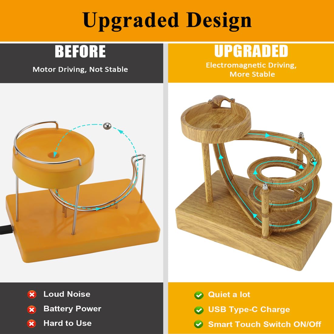 Electromagnetic Perpetual Motion Toy with Built-in Battery – Scientific Desk Decor view 4