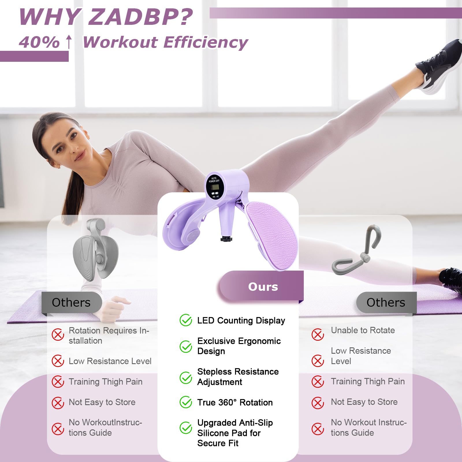 Smart Thigh Trainer with LED Display – 12-80lb Adjustable Resistance view 3