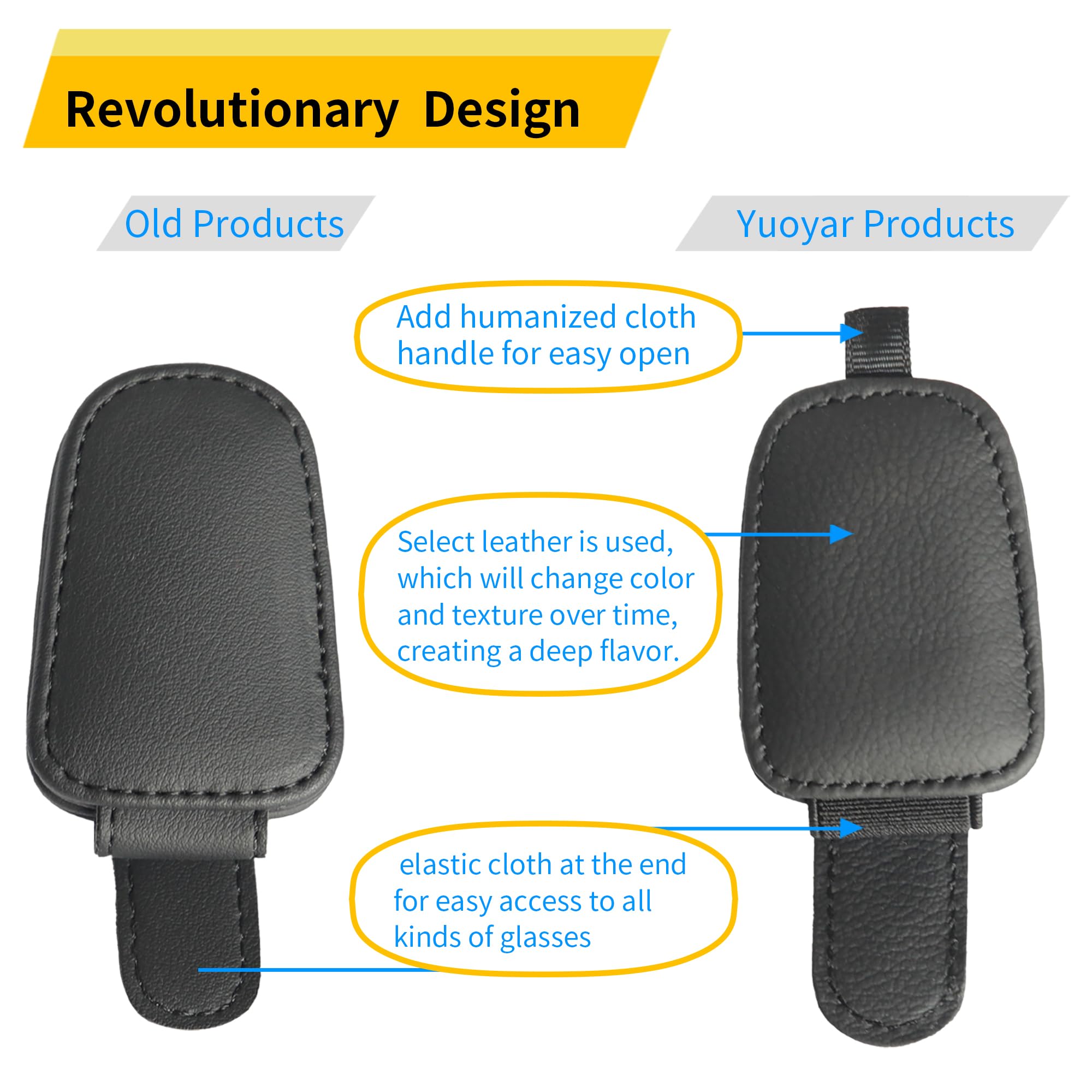 2-Pack Car Sun Visor Sunglasses Holder – Magnetic Flip Cover view 2