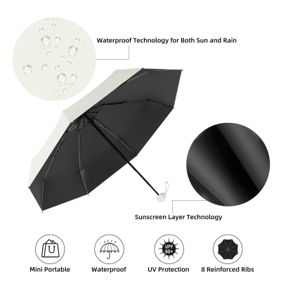 Mini Travel Umbrella – Compact Sun & Rain Protection for Women view 5