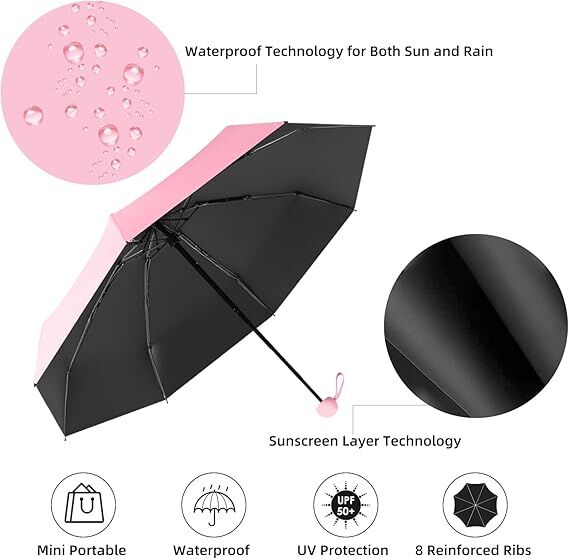 Mini Travel Umbrella – Compact Sun & Rain Protection for Women view 5