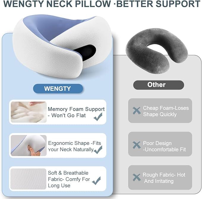 Travel Pillows for Airplanes view 2