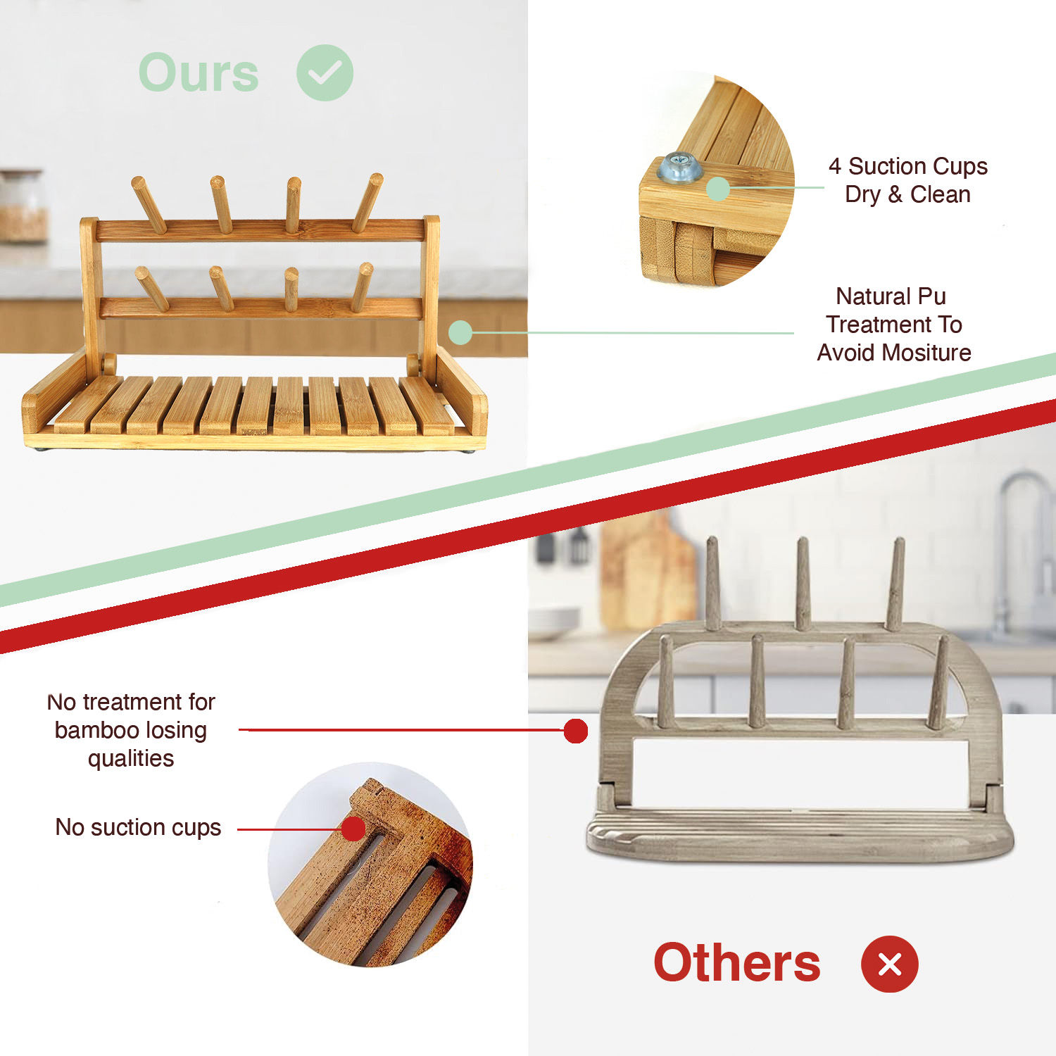 CARLA HOME Portable Bamboo Baby Bottle Drying Rack view 6