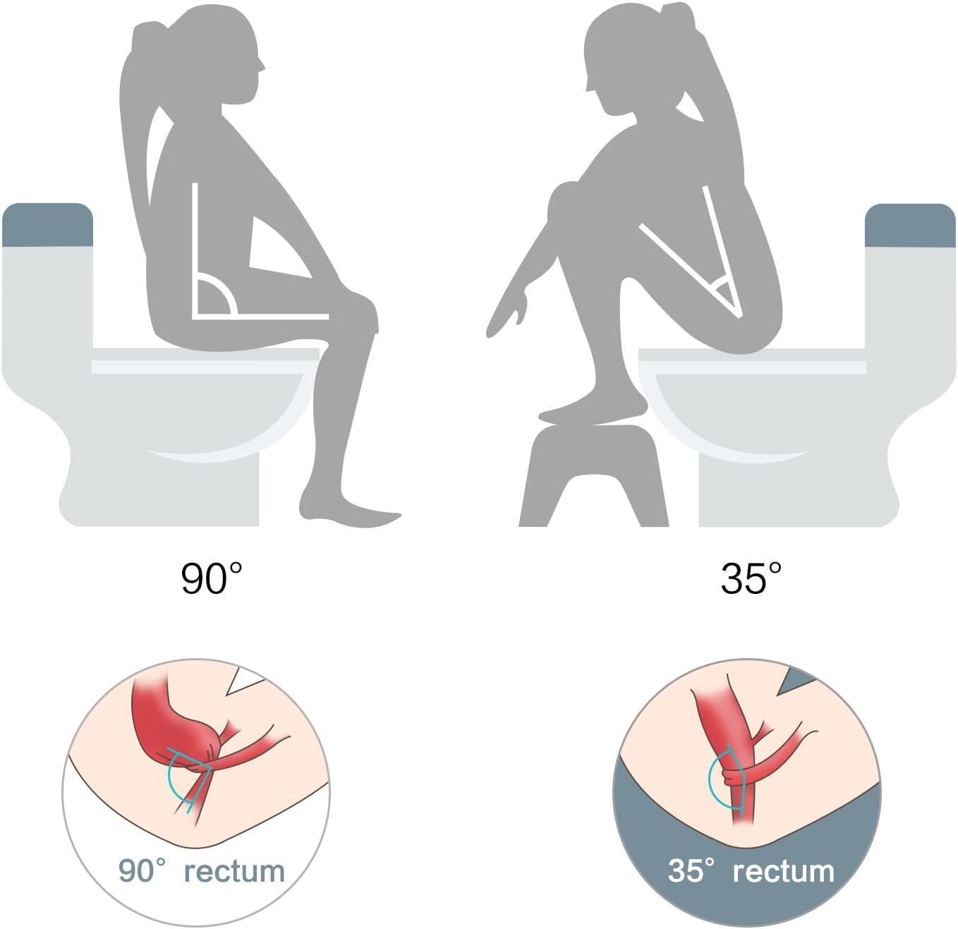 Bamboo Toilet Stool Foldable and Adjustable Height with Non-Slip Layer for view 7