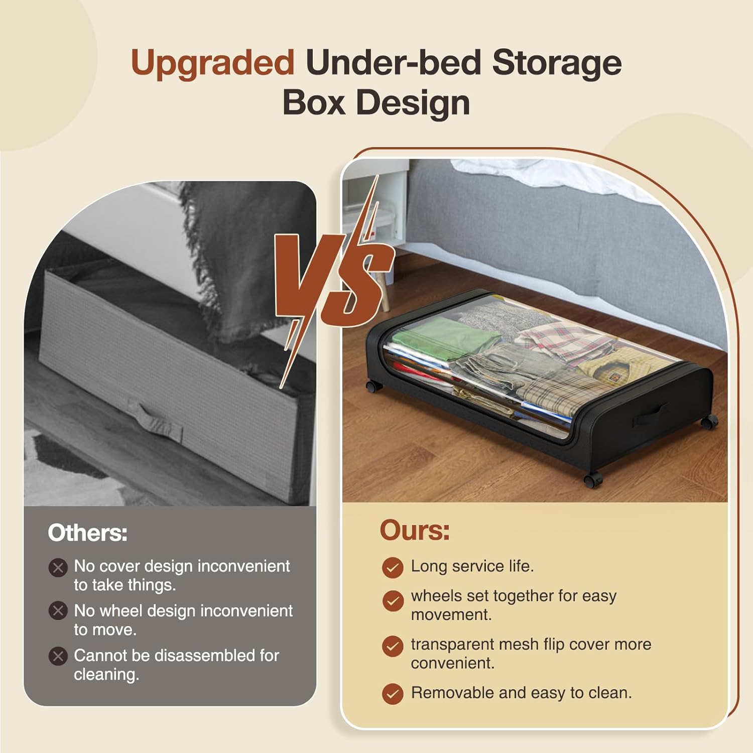XXL Under Bed Rolling Storage Containers with 50L Large Capacity and Wheels view 6