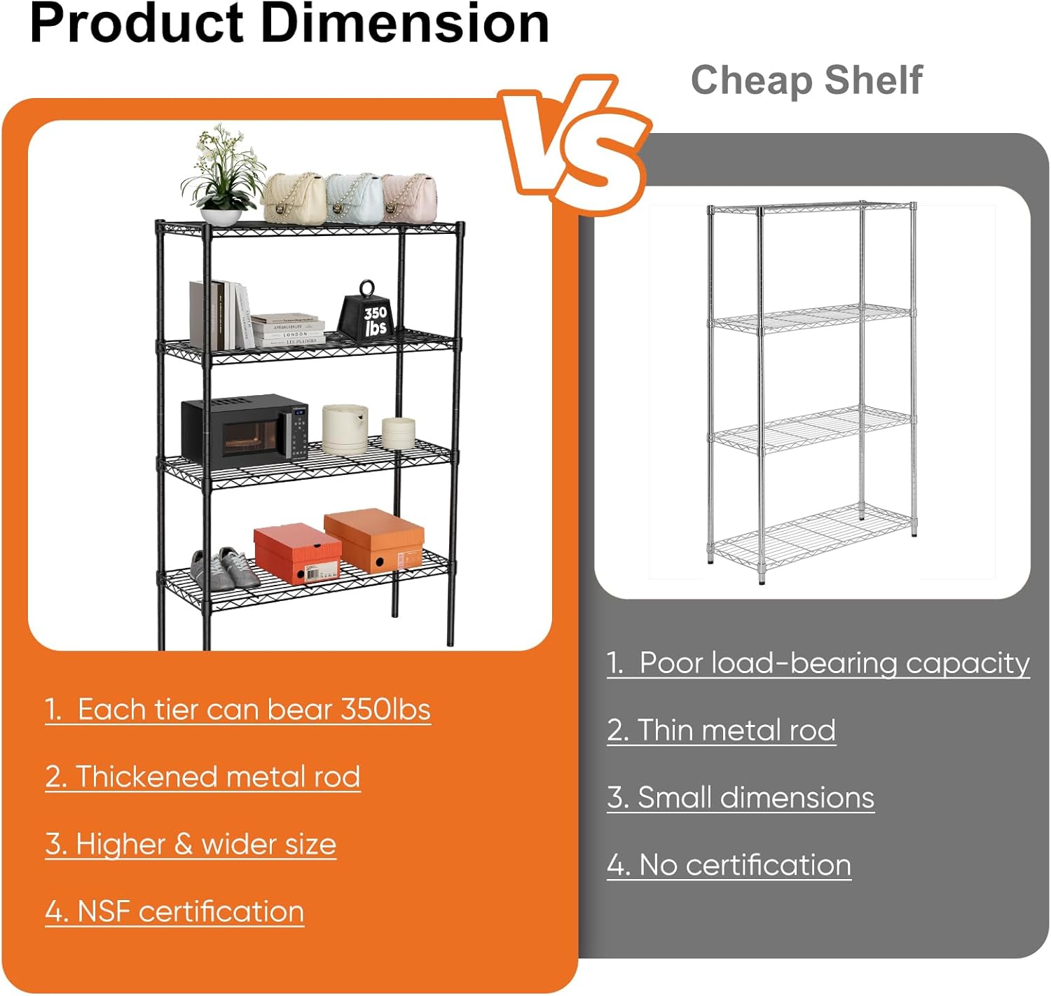 CARLA HOME 4-Tier Adjustable Metal Storage Shelves Wire Rack Organizer for Kitchen view 4