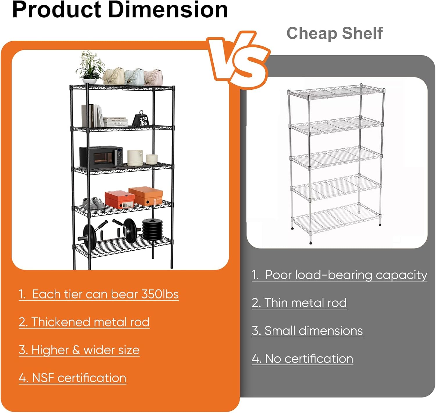 CARLA HOME 5-Tier Adjustable Metal Storage Shelves Wire Rack Organizer for Kitchen view 4