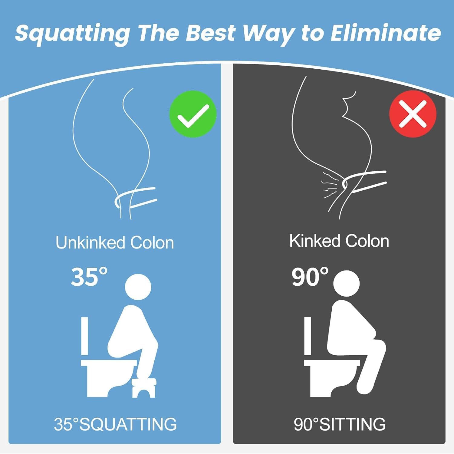 CARLA HOME Toilet Poop Stool Squat Adult for Easy Pooping for Bathroom Adults view 3