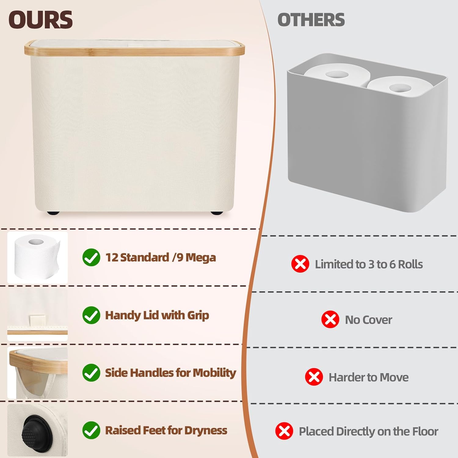 CARLA HOME 2 Pack Toilet Paper Storage Basket Holds Up to 12 Rolls with Bamboo view 6