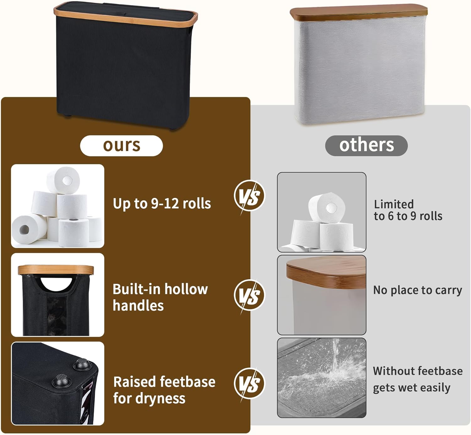 CARLA HOME 2 pack Toilet Paper Storage Basket Holds Up to 12 Rolls with Bamboo view 5