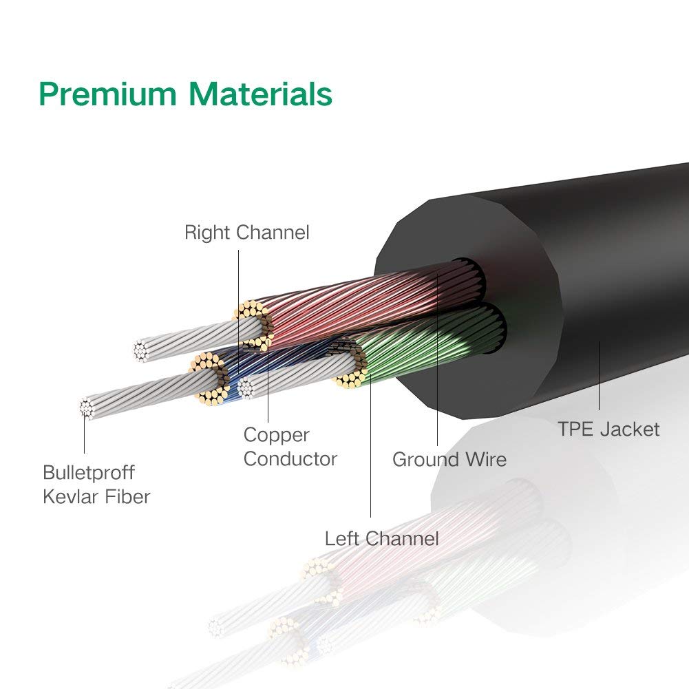 UGREEN 3.5mm male to 3.5mm male cable 5M (10737) view 5