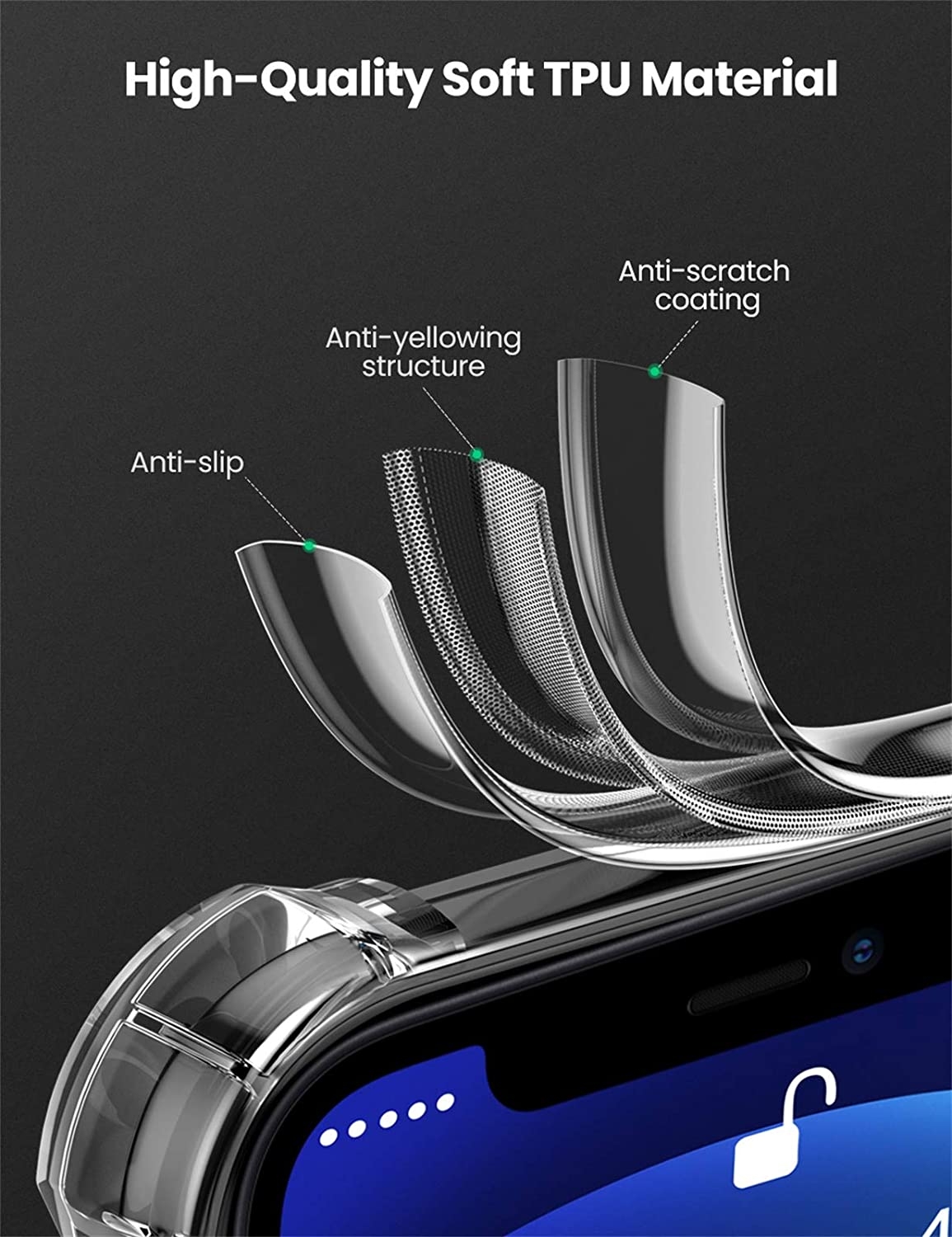 UGREEN 20441 Protective Case for iPhone 12 6.1-inch (Clear) view 5