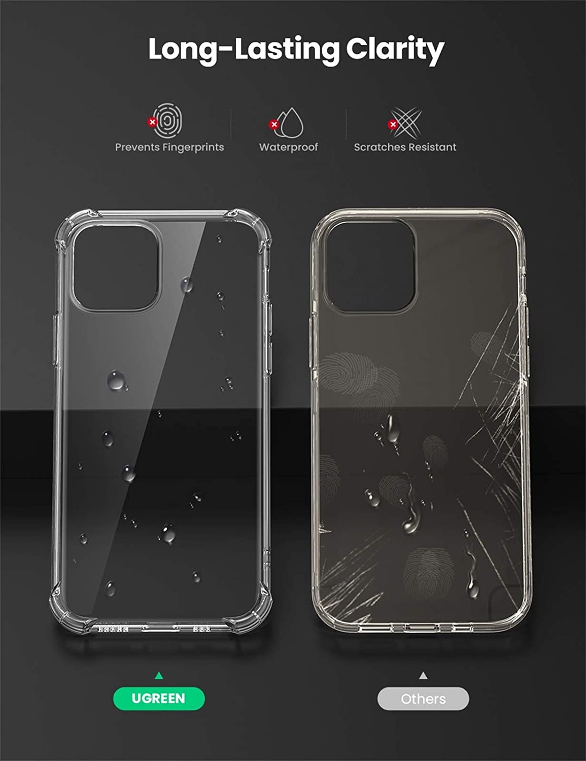 UGREEN 20441 Protective Case for iPhone 12 6.1-inch (Clear) view 6