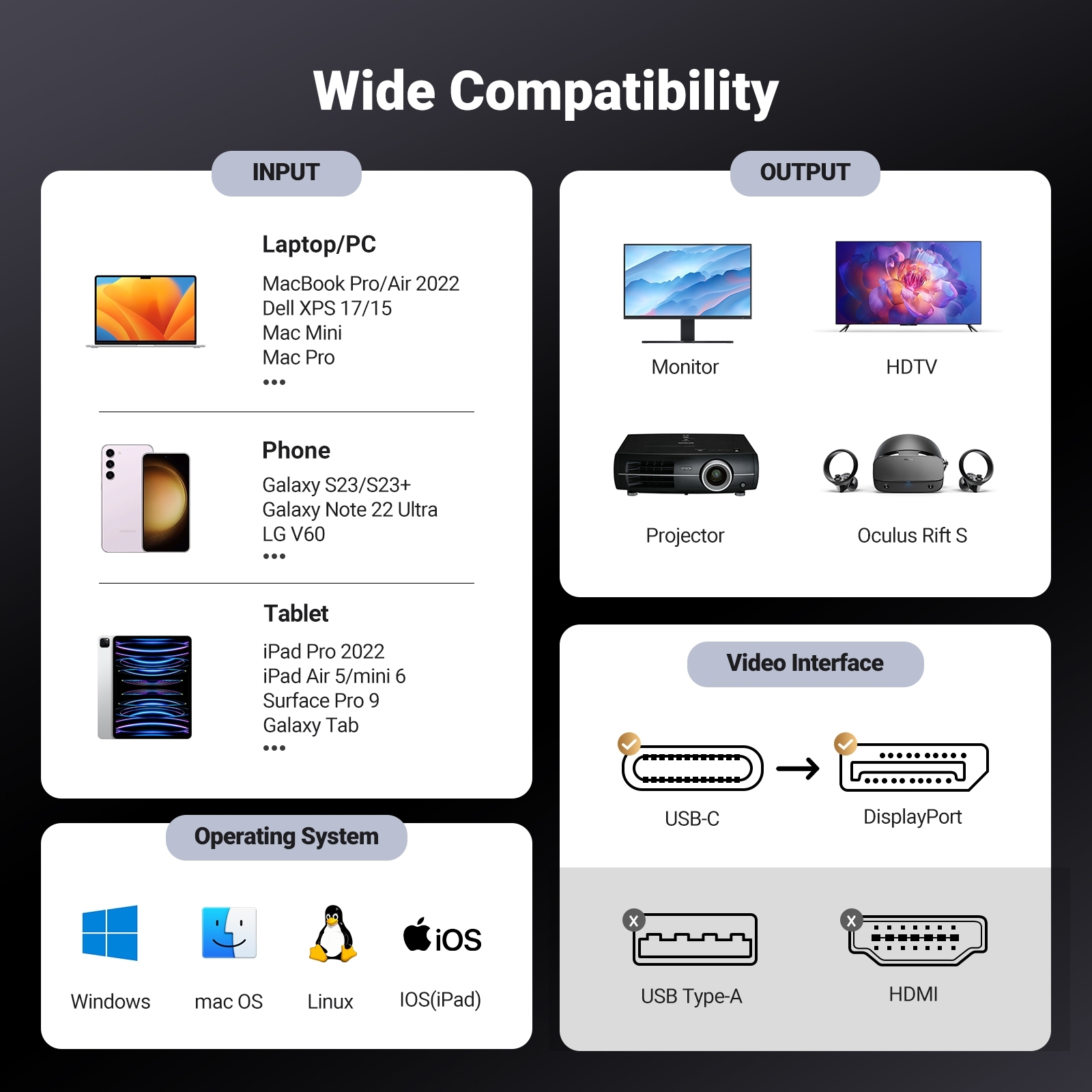 UGREEN 25158 USB-C to DisplayPort 8K Cable 2m view 7