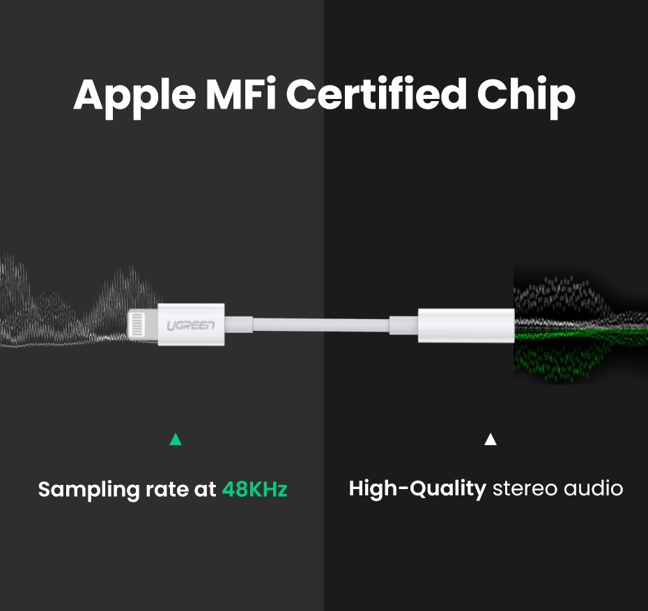 UGREEN 30759 iPhone 8-pin to 3.5mm Headphone Adapter view 2