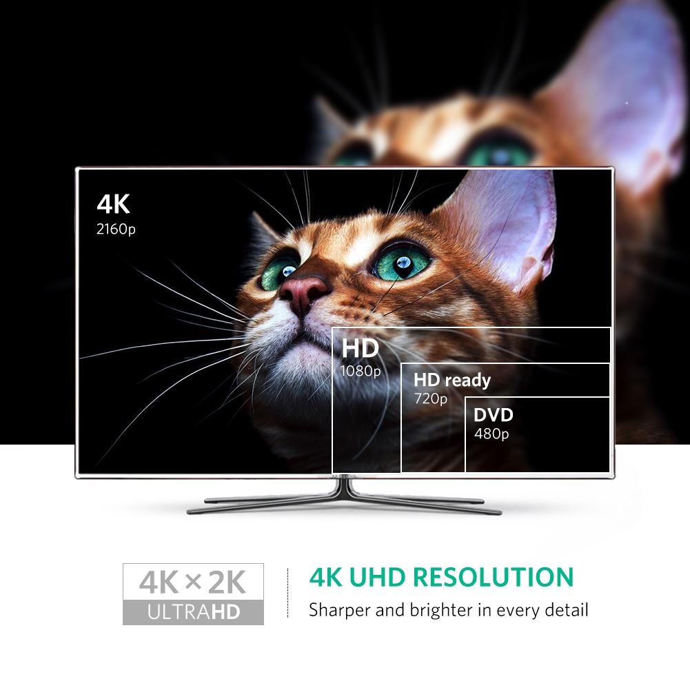 UGREEN 40360 4K Mini DP to HDMI Adapter view 2
