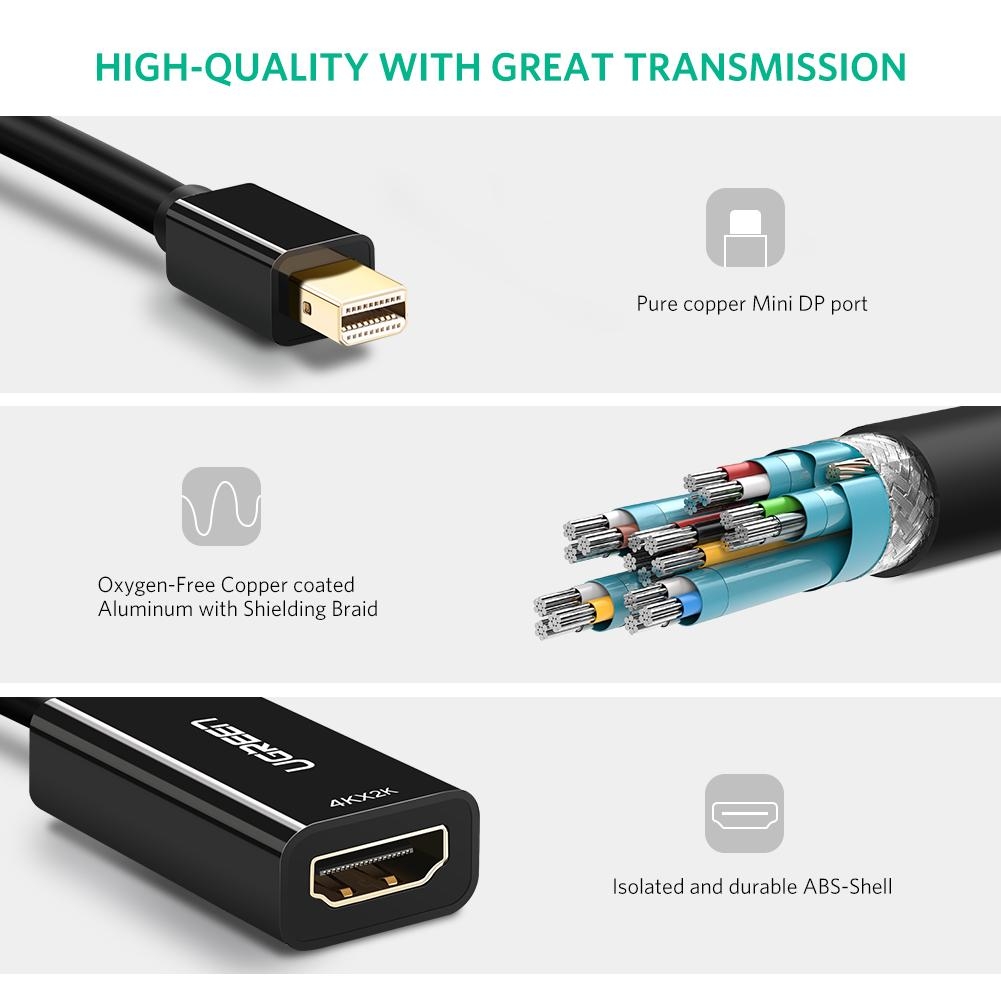 UGREEN 40360 4K Mini DP to HDMI Adapter view 6