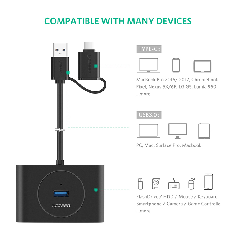 UGreen USB 3.0 Hub With Type C port Black 1M 40850 view 2