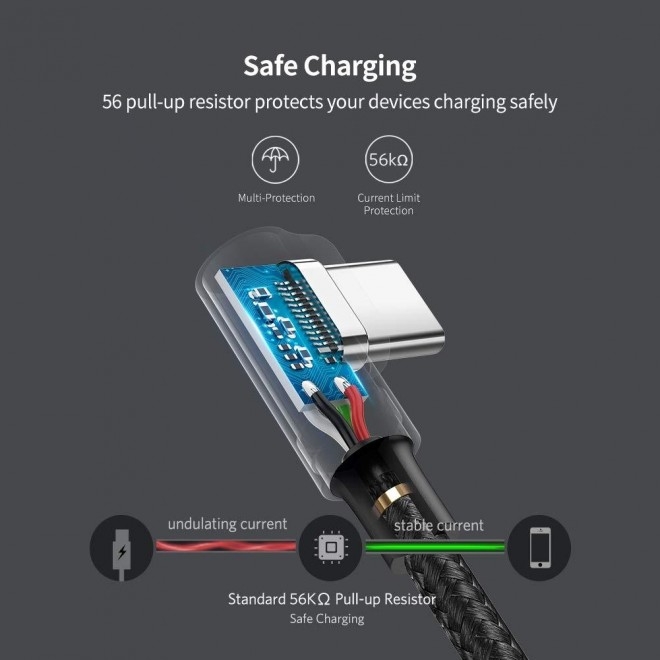UGREEN USB-C to Angled USB2.0-C Round Cable M/M Aluminum Shell Nickel Plating view 2