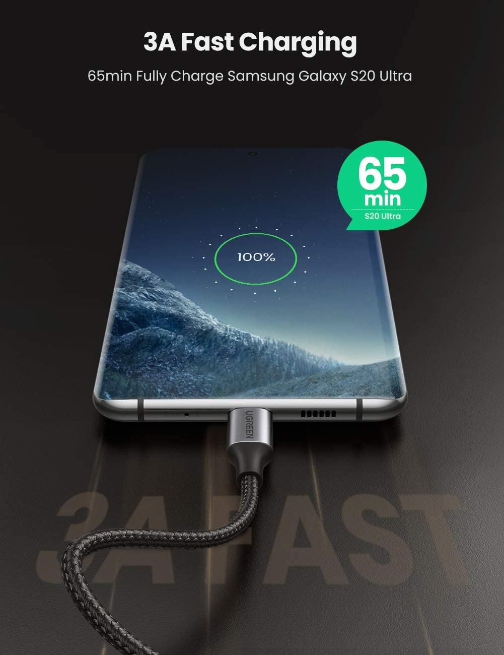 UGREEN USB-C to Angled USB2.0-C Round Cable M/M Aluminum Shell Nickel Plating view 2