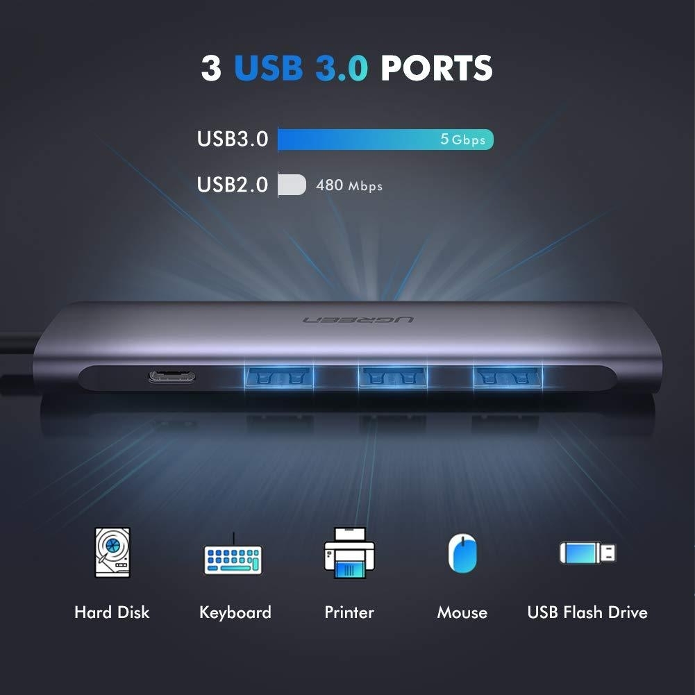 UGREEN TypeC 5 in 1 Adaptor - HDMI + USB 3.0*3 + TypeC PD Power Converter (50209) view 2