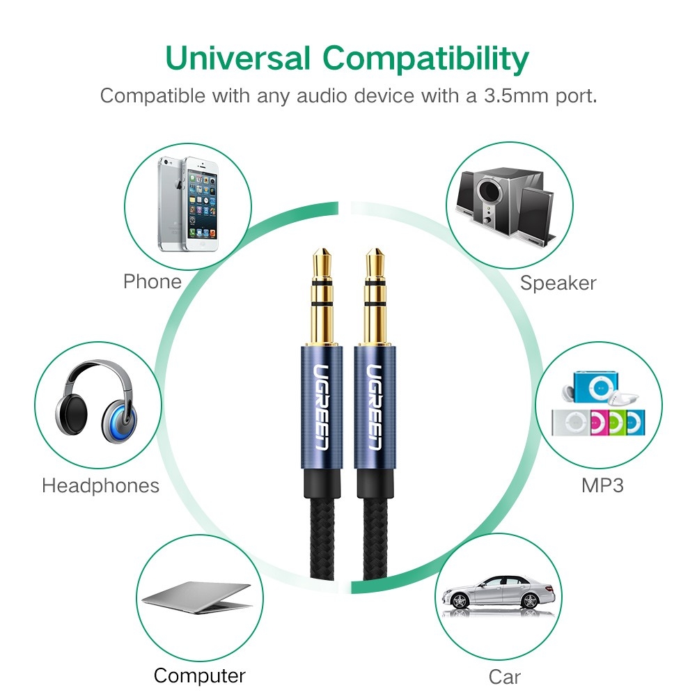 Ugreen 3.5mm male to 3.5mm male Audio cable white 2M 50368 view 3