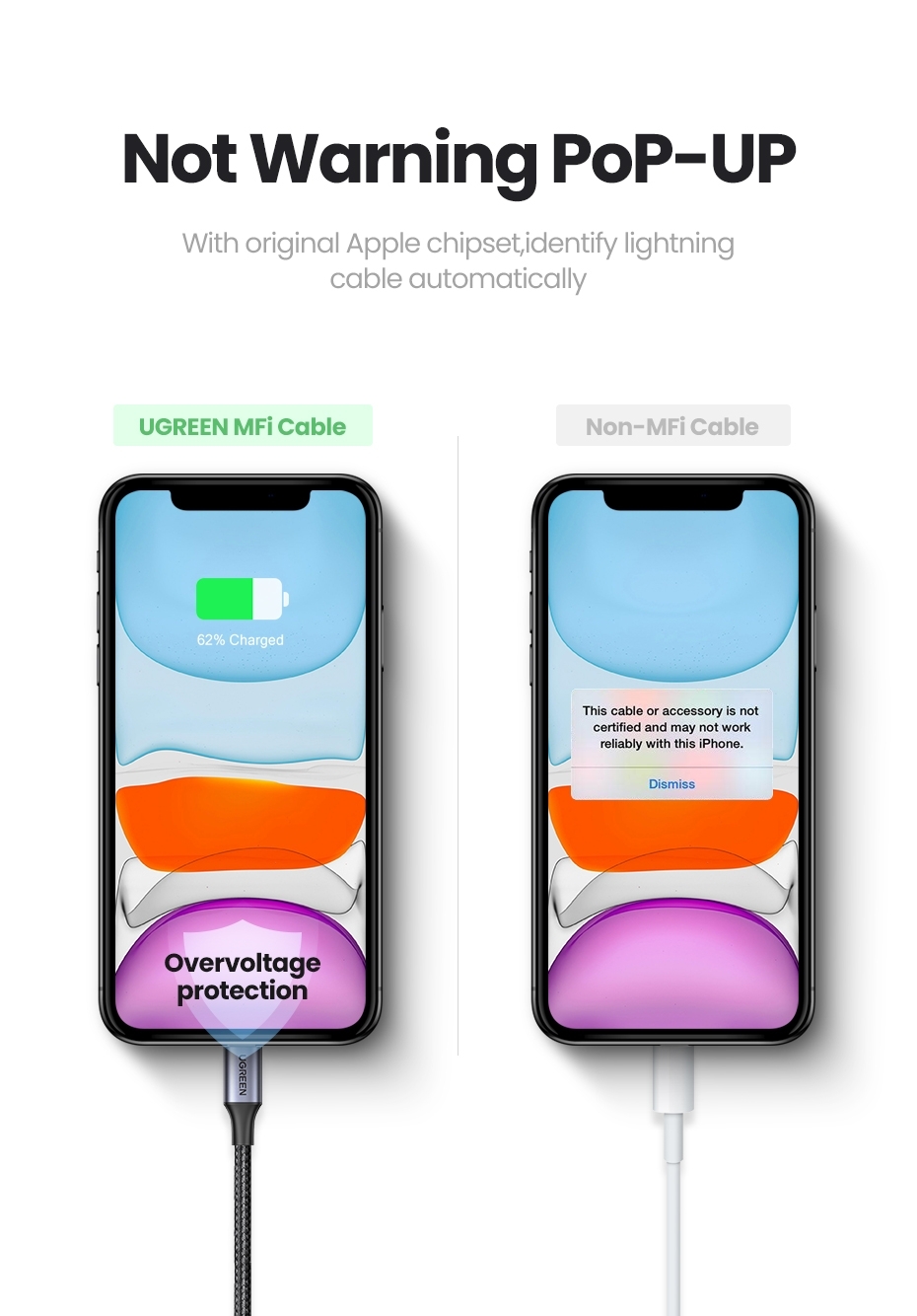 UGREEN 60163 USB-A to 8-pin iPhone Charging Cable 2M Silver view 4