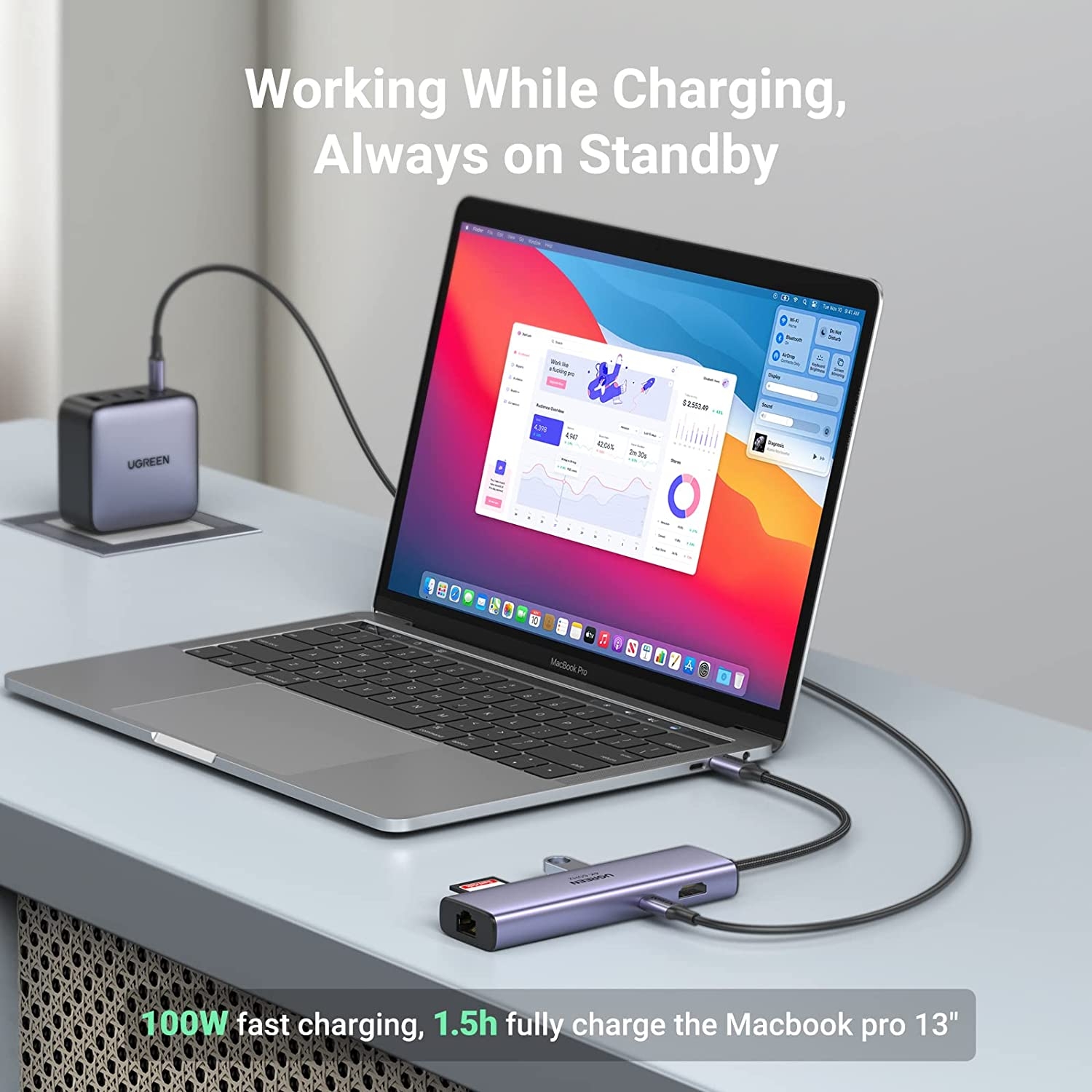 UGREEN 60515 USB-C to HDMI/Ethernet Adapter with Card Reader view 4