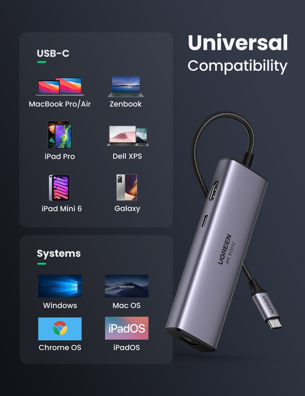 UGREEN 60515 USB-C to HDMI/Ethernet Adapter with Card Reader view 12