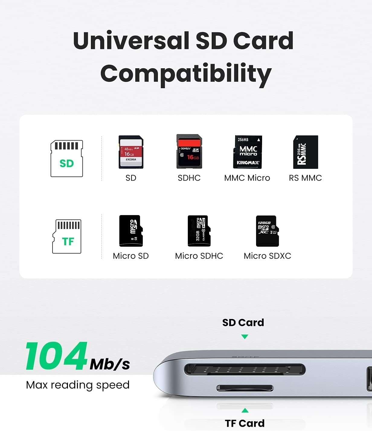 UGREEN 60560 USB-C Hub for MacBook Aluminum Type-C Adapter with 3 USB 3.0 100W view 7