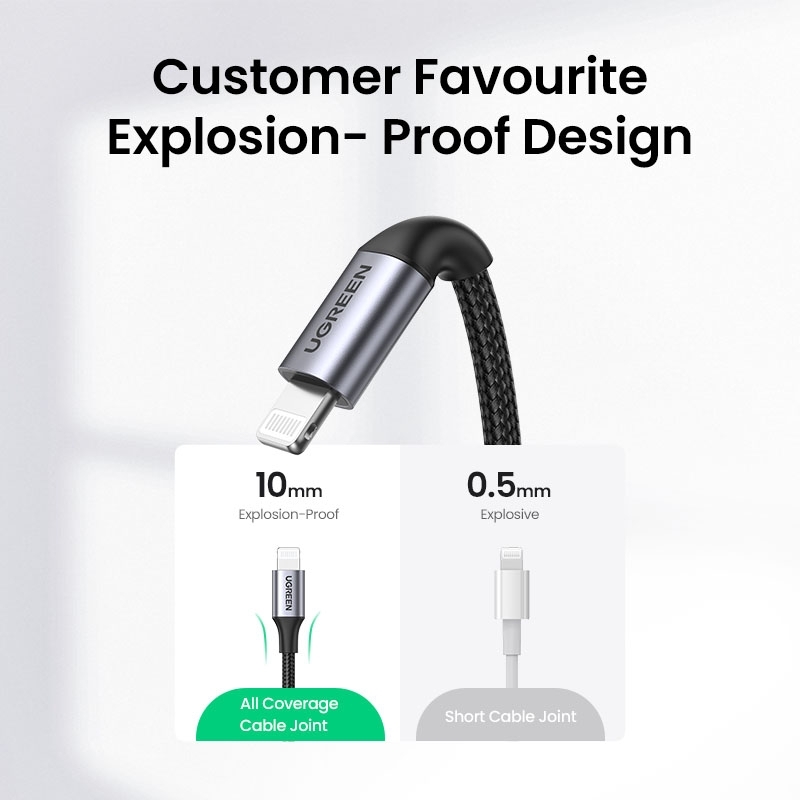 UGREEN 60759 USB-C to iPhone 8-pin Fast-Charging Cable 1M view 2