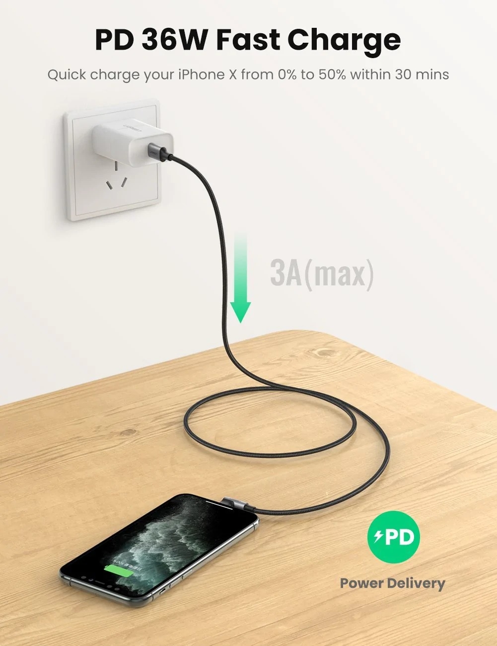 UGREEN 60763 90 Degree USB-C to iPhone 8-pin Cable 1M view 2