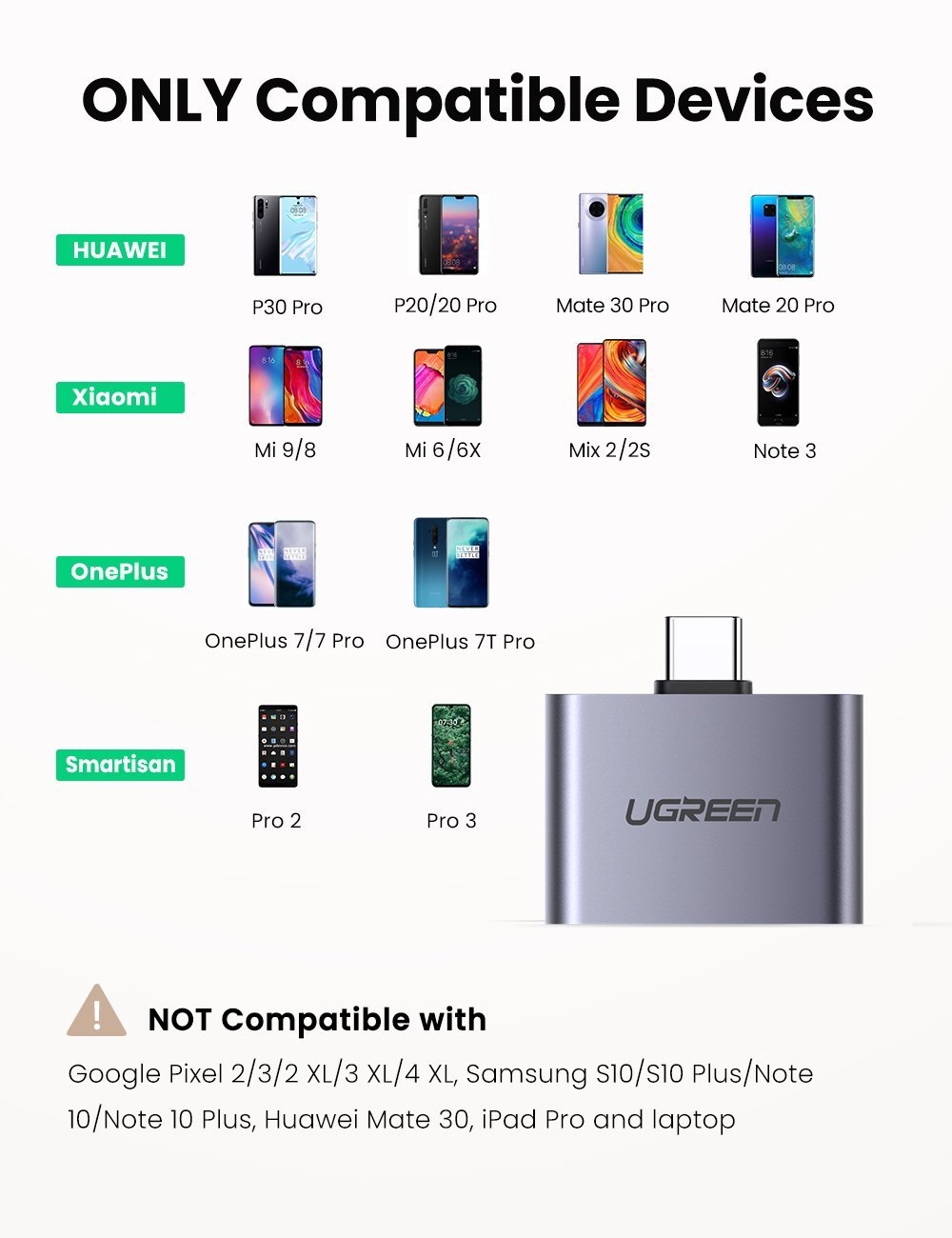 UGREEN 70312 2-in-1 USB C to C and 3.5mm Adapter view 3