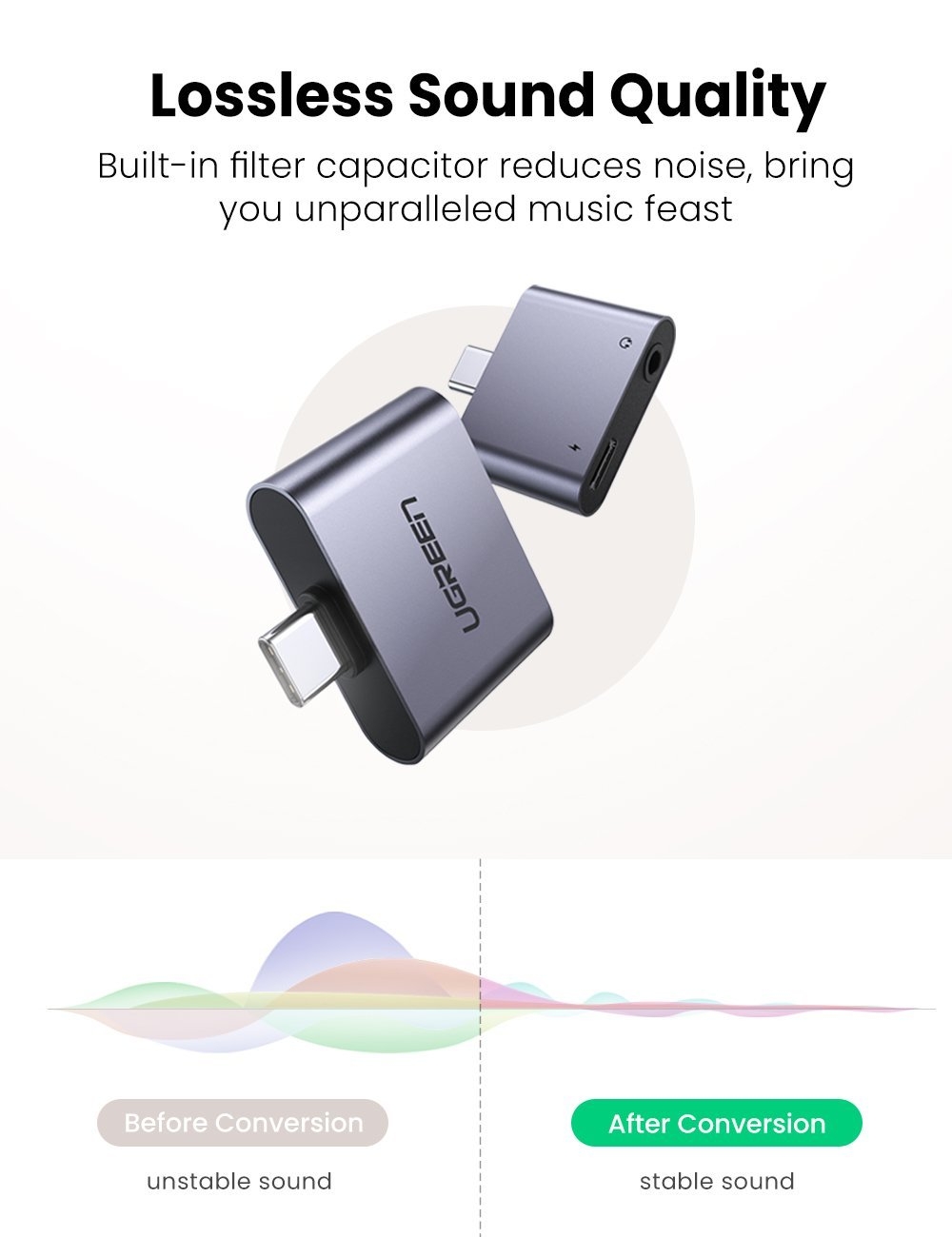 UGREEN 70312 2-in-1 USB C to C and 3.5mm Adapter view 6