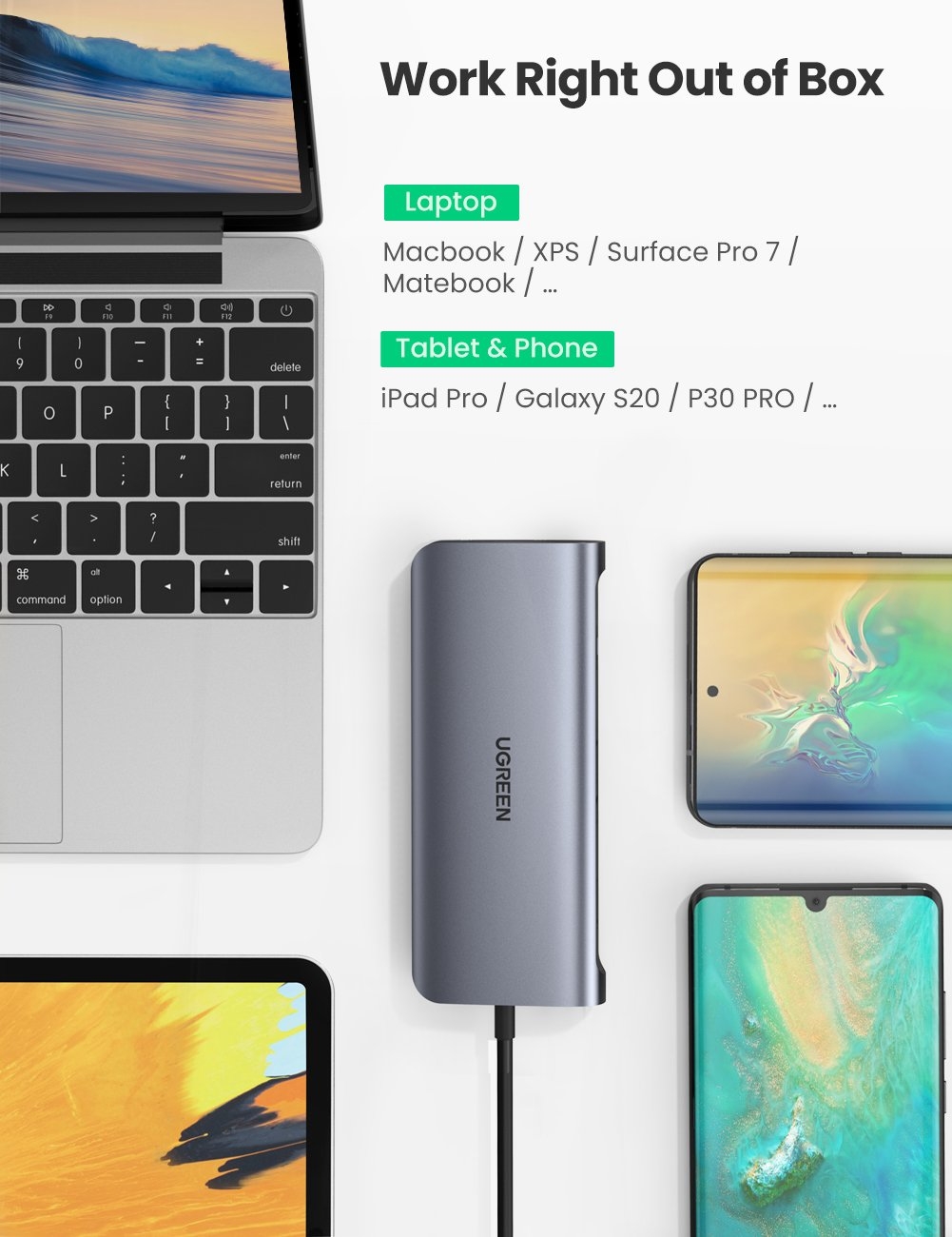 UGREEN USB-C To 3*USB 3.0 A+HDMI+VGA+RJ45 Gigabit+SD/TF+AUX3.5mm+PD Converter view 2