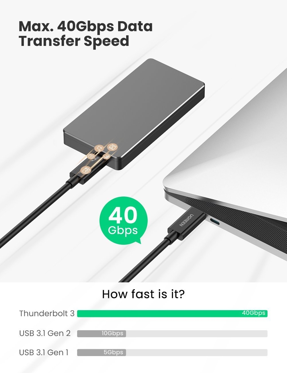UGreen Thunderbolt 3 USB C Cable 0.5M (80324) view 3
