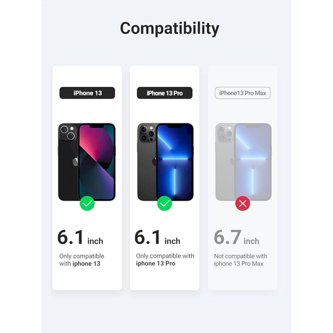 UGREEN 80990 Full Coverage Privacy Tempered Glass Screen Protector with view 3