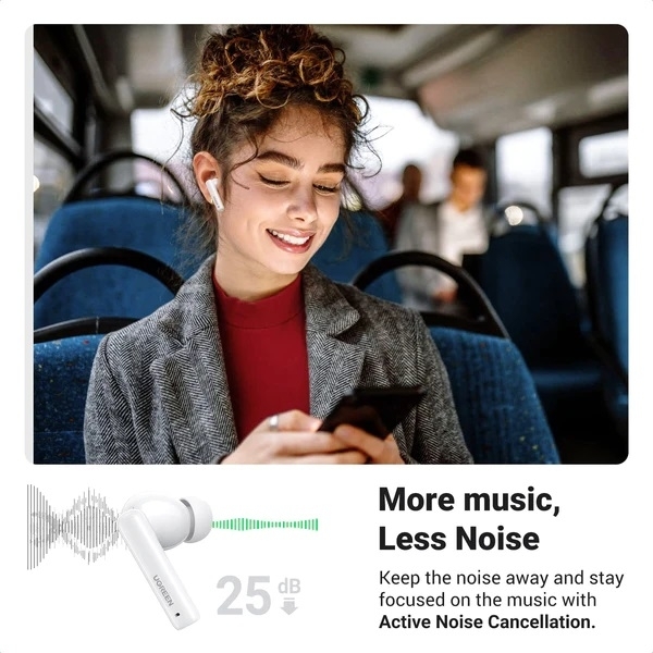 UGREEN 90206 HiTune T3 Active Noise-Cancelling Wireless Earbuds (White) view 3