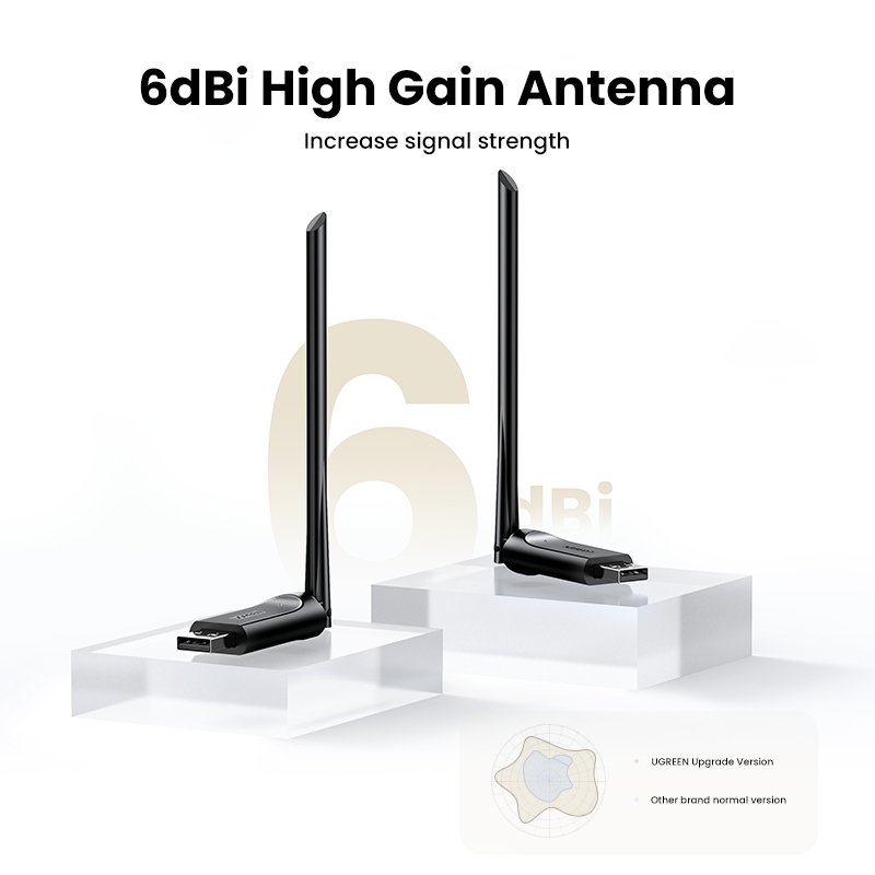 UGREEN 90339 AC650 High-Gain Dual Band Wireless USB Adapter view 2