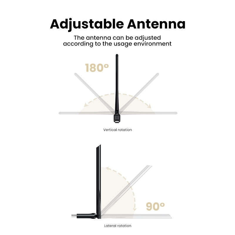 UGREEN 90339 AC650 High-Gain Dual Band Wireless USB Adapter view 4