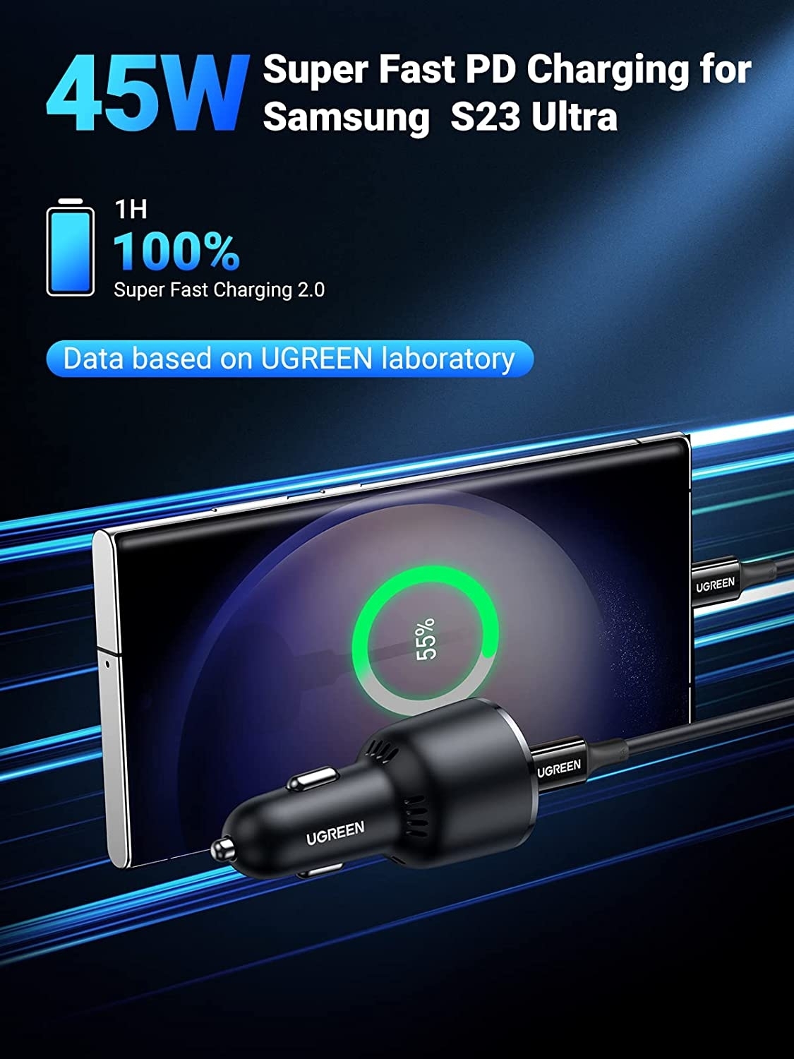 UGREEN 90645 63W USB-C Car Charger view 2