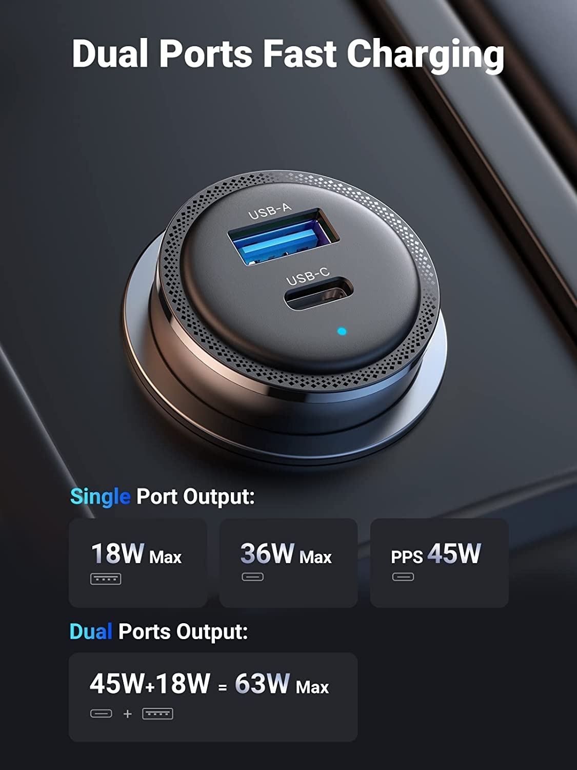 UGREEN 90645 63W USB-C Car Charger view 4